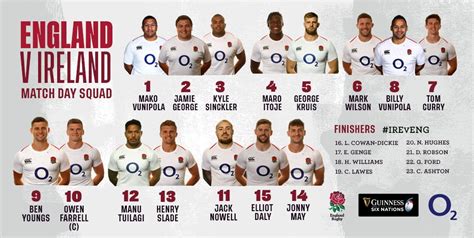 england rugby union team announcement